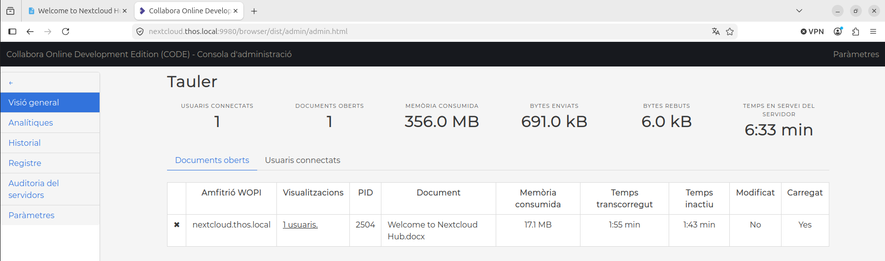 Consola d’administració de Collabora