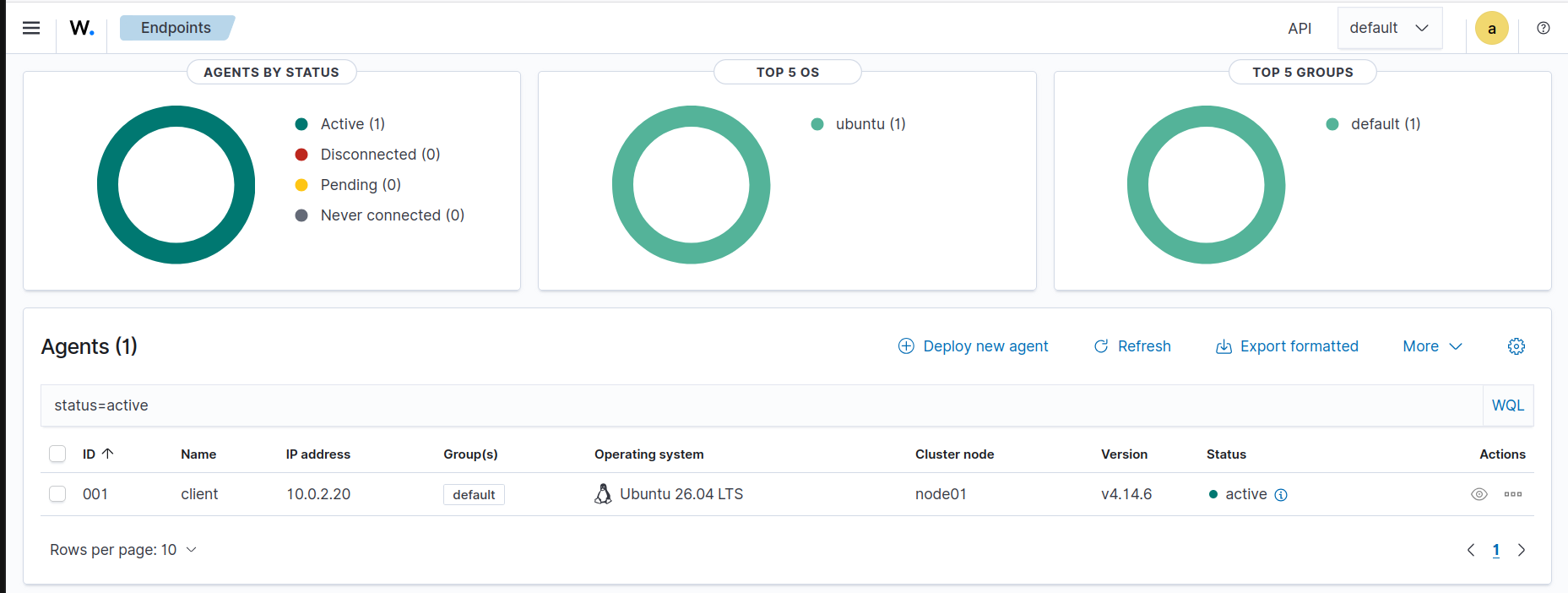 Endpoints
