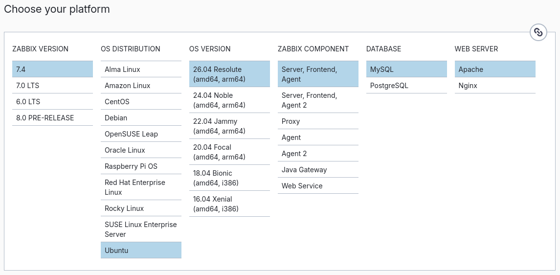 Configurador del dipòsit